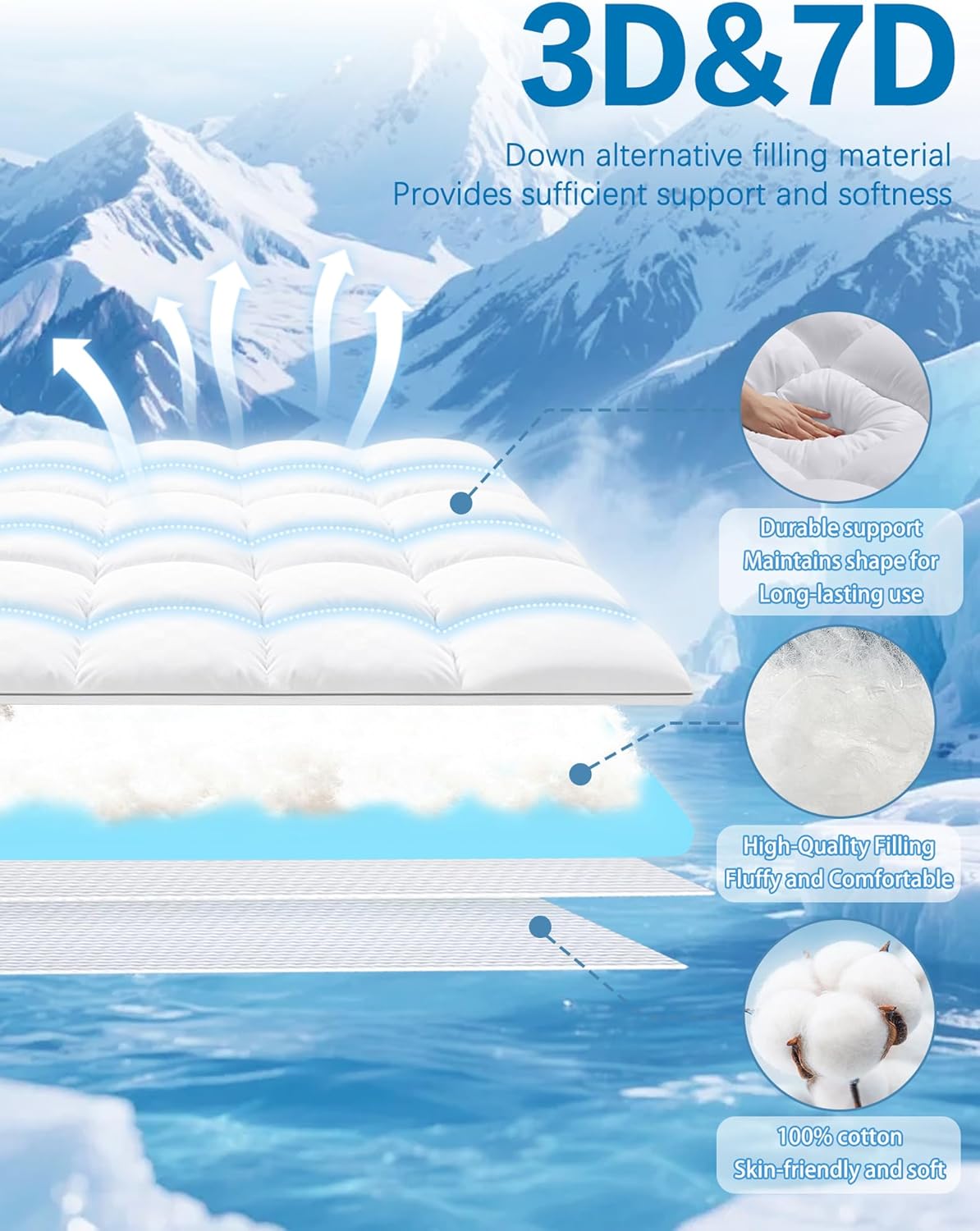 WestMonth Premium Quilted 1000GSM Luxury Extra Thick Mattress Topper with Deep Pocket (8-21") - Breathable & Fluffy Soft Cooling Bed Cover - Fits Standard Mattresses Perfectly (White, Queen)
