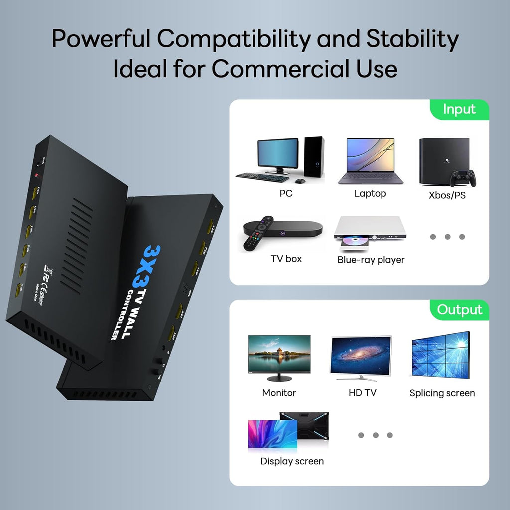 Video Wall Controller, TV Wall Processor 3x3 4K Input & 1080P HDMI Output for 9 TV Splicing Display, 180 Degree Rotate, 14 Splicing Modes 3x3 3x2 2x2 3x1 1x4 2x3 4x2 2x4