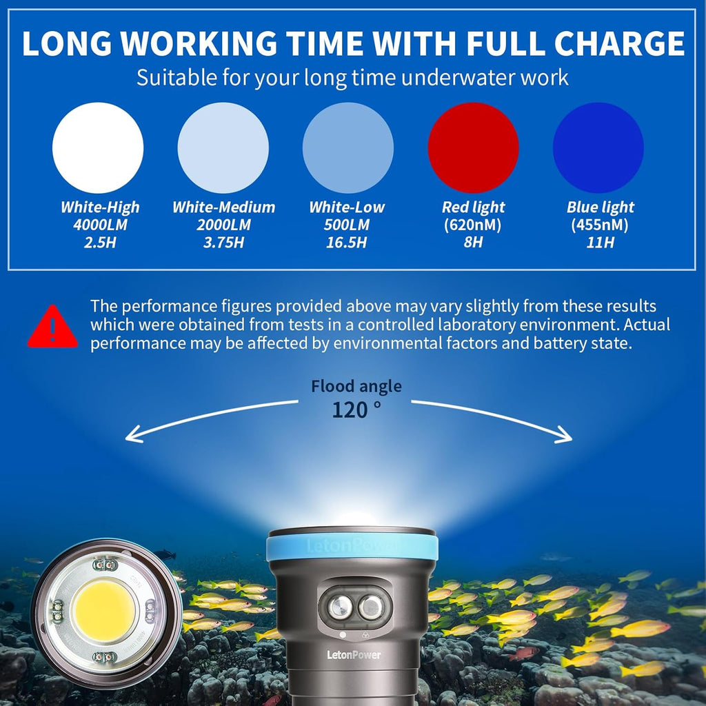 Seal CB 4000 Lumen Dive Light for Underwater Photography, 100m Underwater Video Light 94 CRI with 120 Degree Wide Beam Angle Scuba Flashlight for Professional Dive Photography Fill Light