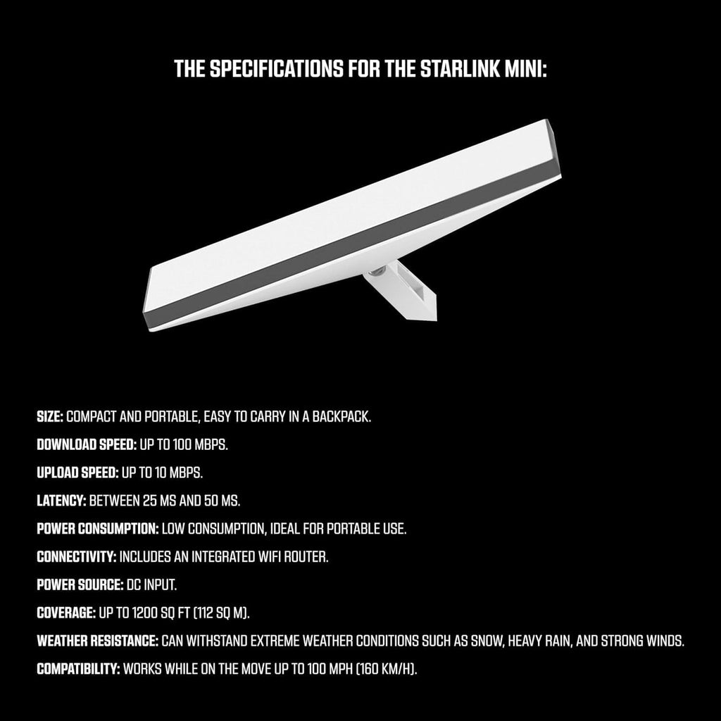 Space X-Starlink Mini Portable Gen4 High-Speed Satellite Internet Kit, V4 Enhanced Download and Upload