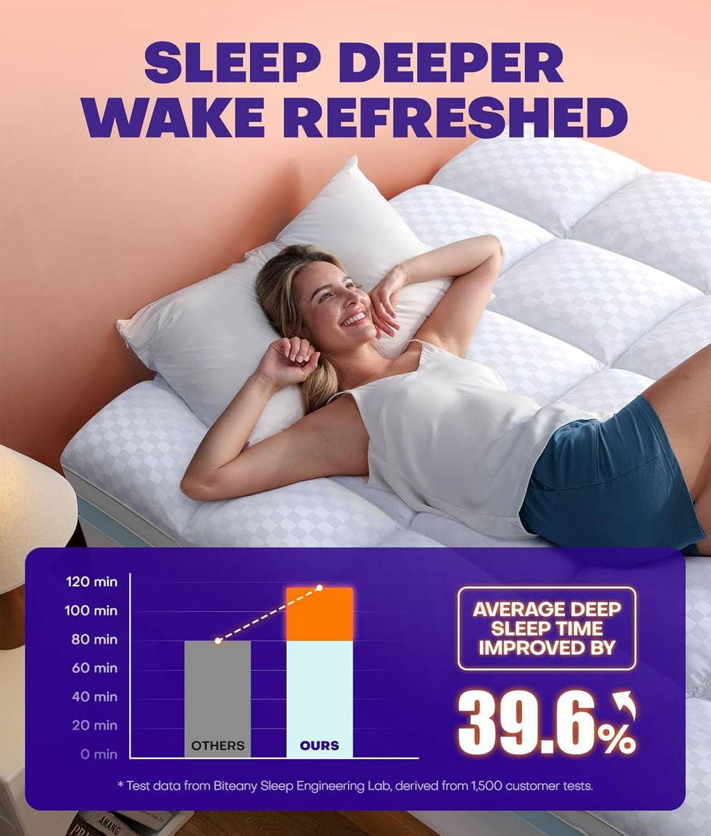 Dual Layer 4 Inch Memory Foam Mattress Topper for Pressure Relief with 4X Support, 2" Pillow Top Full Mattress Topper 50% Viscose Made from Bamboo Plus 2" Cooling Gel Memory Foam Mattress Pad