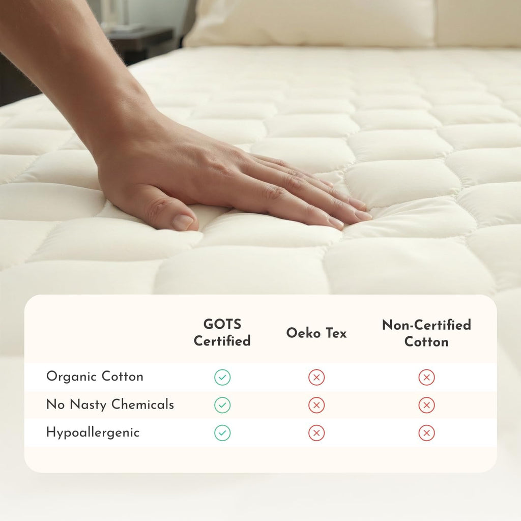 100% Cotton Organic Mattress Protector | Breathable & Noiseless GOTS Organic Mattress Pad with Premium 300GSM Durability | Machine Washable Quilted Bed Protector with Deep Pocket (Ivory, King)