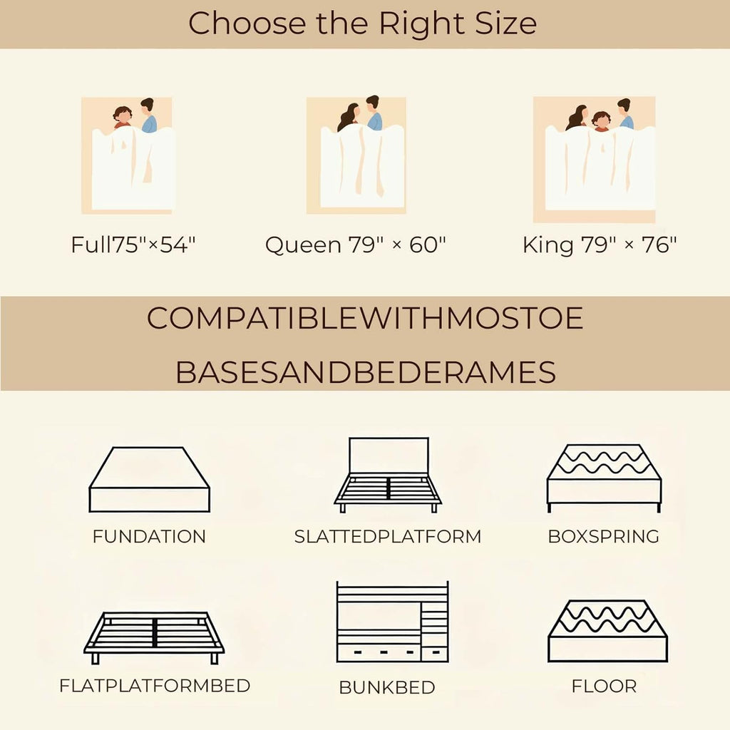 Queen Mattress 12 Inch Mattress Hybrid with Memory Foam and Pocket Springs for Motion Isolation Breathable and Cooling Comfort Medium Firm Support Fiberglass Free 365-Night Trial