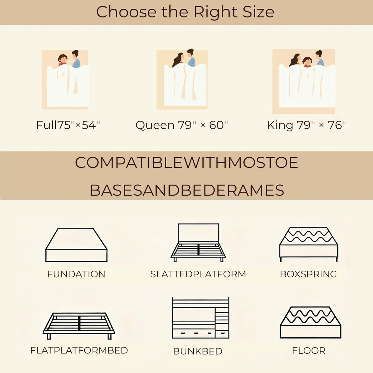Queen Mattress 12 Inch Mattress Hybrid with Memory Foam and Pocket Springs for Motion Isolation Breathable and Cooling Comfort Medium Firm Support Fiberglass Free 365-Night Trial