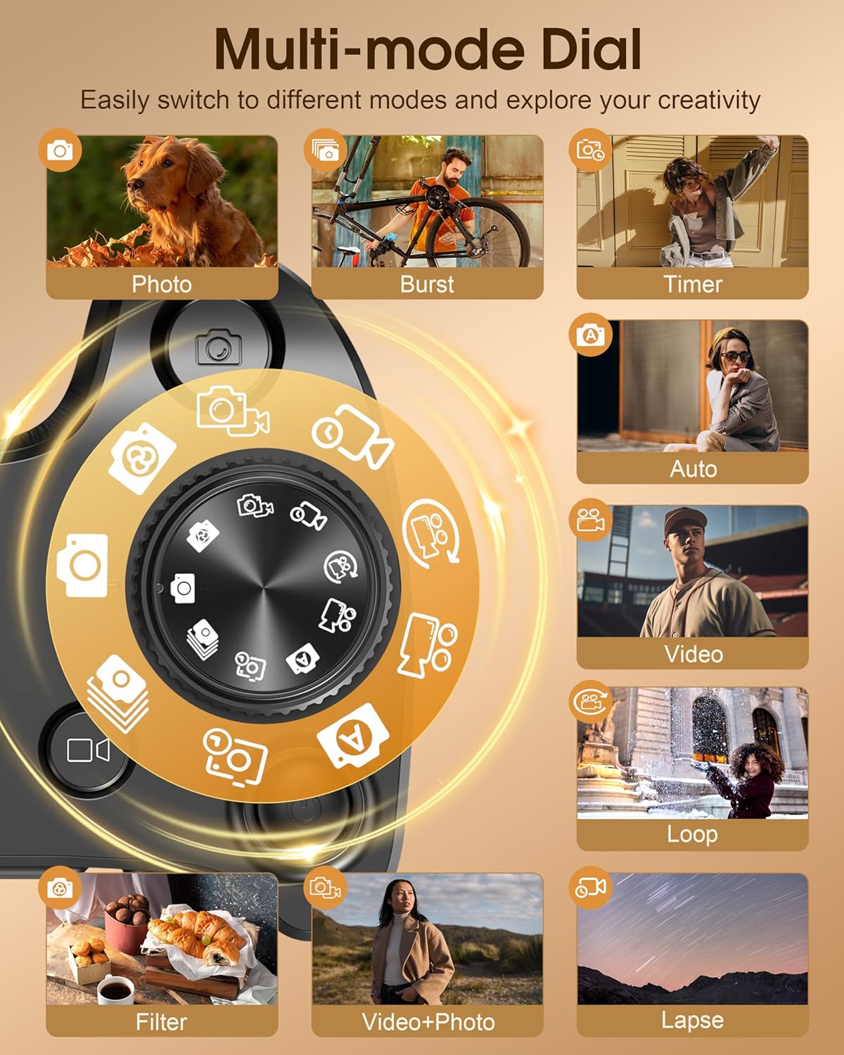 True 5K Digital Camera - 80MP WiFi Cameras for Photography - UHD Autofocus Vlogging Camera for YouTube 18X Zoom - One-Touch Macro Video Camara for Beginner with 4.0" Touch Screen, 32GB Card, Battery
