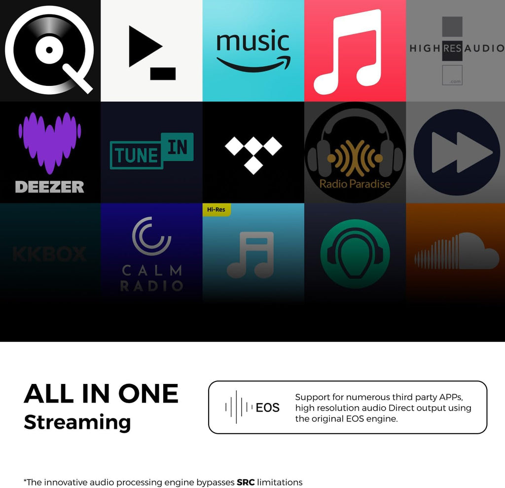 EVERSOLO DMP-A6 Gen 2 Hi-Fi Music Streamer, Wireless Digital Music Player, DAC, Music Service&Streaming Qobuz, Tidal&More, DSD512, EOS Audio Engineer, Native Multi-Channel DSD, Exclusive App