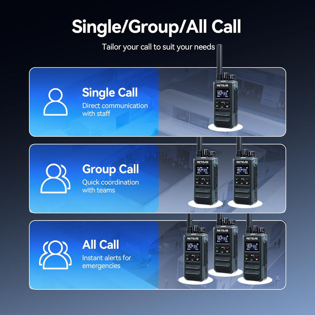 Retevis MateTalk P3 Digital Walkie Talkies with Earpiece, High Power,Compatible with Motorola Radio,DMR & Analog Dual Mode 2 Way Radio with SMS, LCD Screen, Professional Radio for Hotel(4 Pack)
