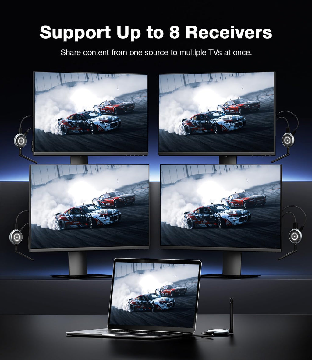 AIMIBO Wireless HDMI Extender Multiple Receivers 1X4, HDMI Wireless Transmitter & Receiver 5G, Stream 1080P@60Hz Video & Audio for Laptop, Cable Box, Camera to Multiple TV, Projector,Monitor 165FT/50M