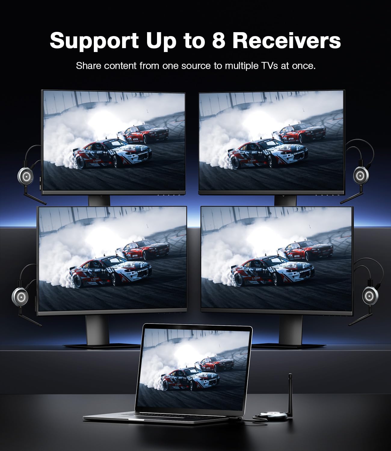 AIMIBO Wireless HDMI Extender Multiple Receivers 1X4, HDMI Wireless Transmitter & Receiver 5G, Stream 1080P@60Hz Video & Audio for Laptop, Cable Box, Camera to Multiple TV, Projector,Monitor 165FT/50M