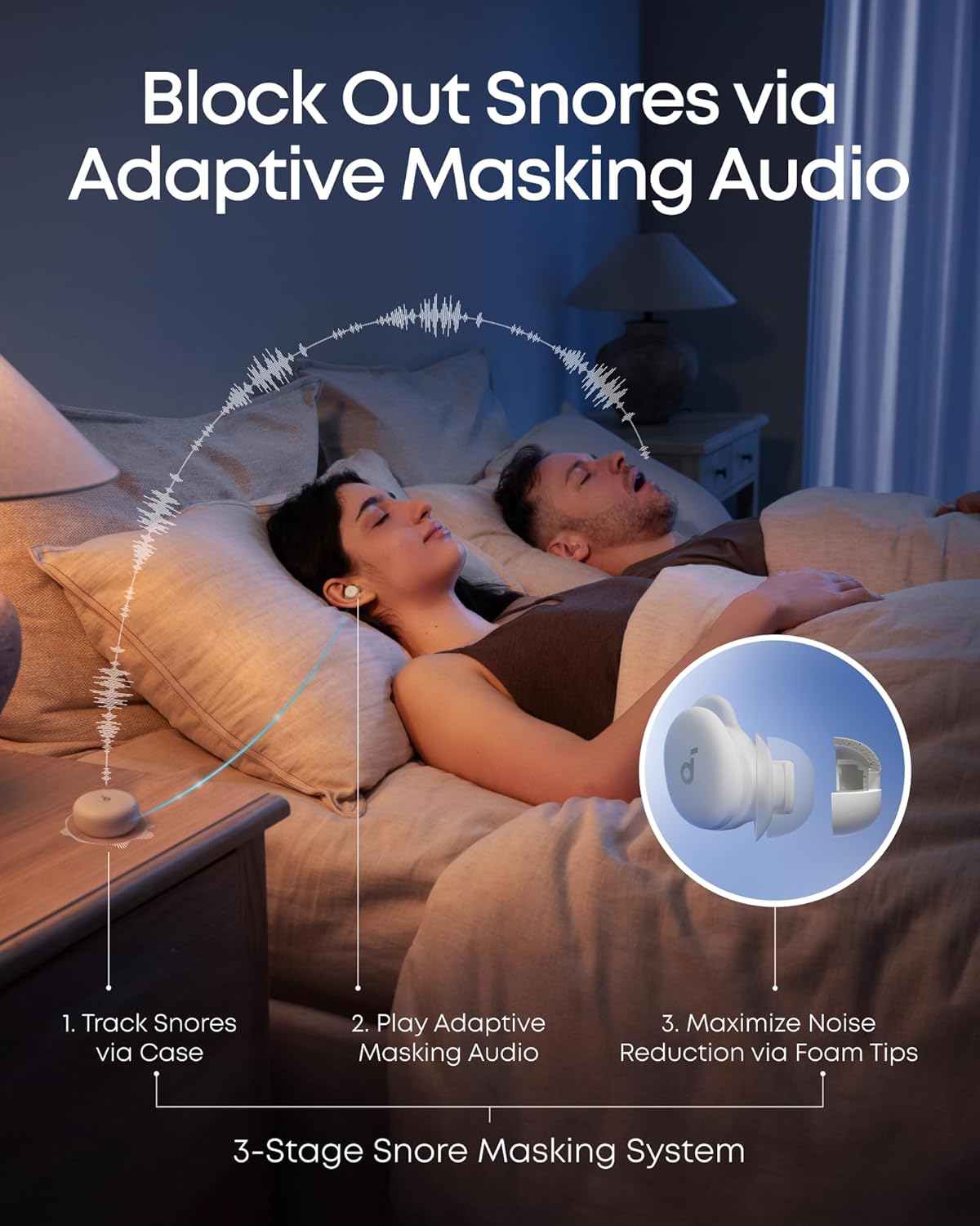 Soundcore Sleep A30 by Anker Sleep Earbuds, Smart Active Noise Cancelling Sleep Headphones, Adaptive Snore-Masking System, Ultra-Comfort for Side Sleepers, 45H Playtime(Renewed)