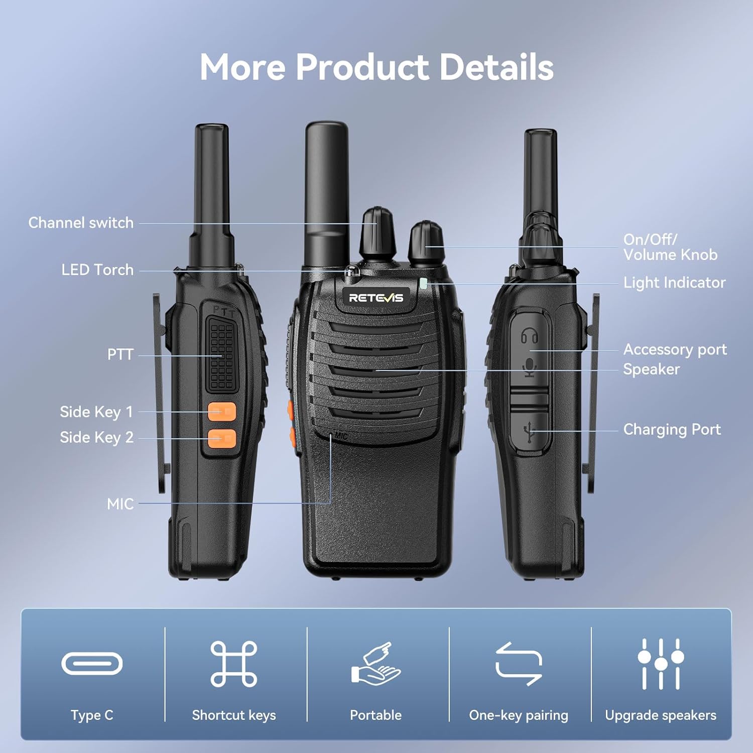 Retevis H-777 2 Way Radios, Walkie Talkies for Adults, Rechargeable Long Range Two Way Radio, Shock Resistant, Short Antenna for Business Education(10 Pack)