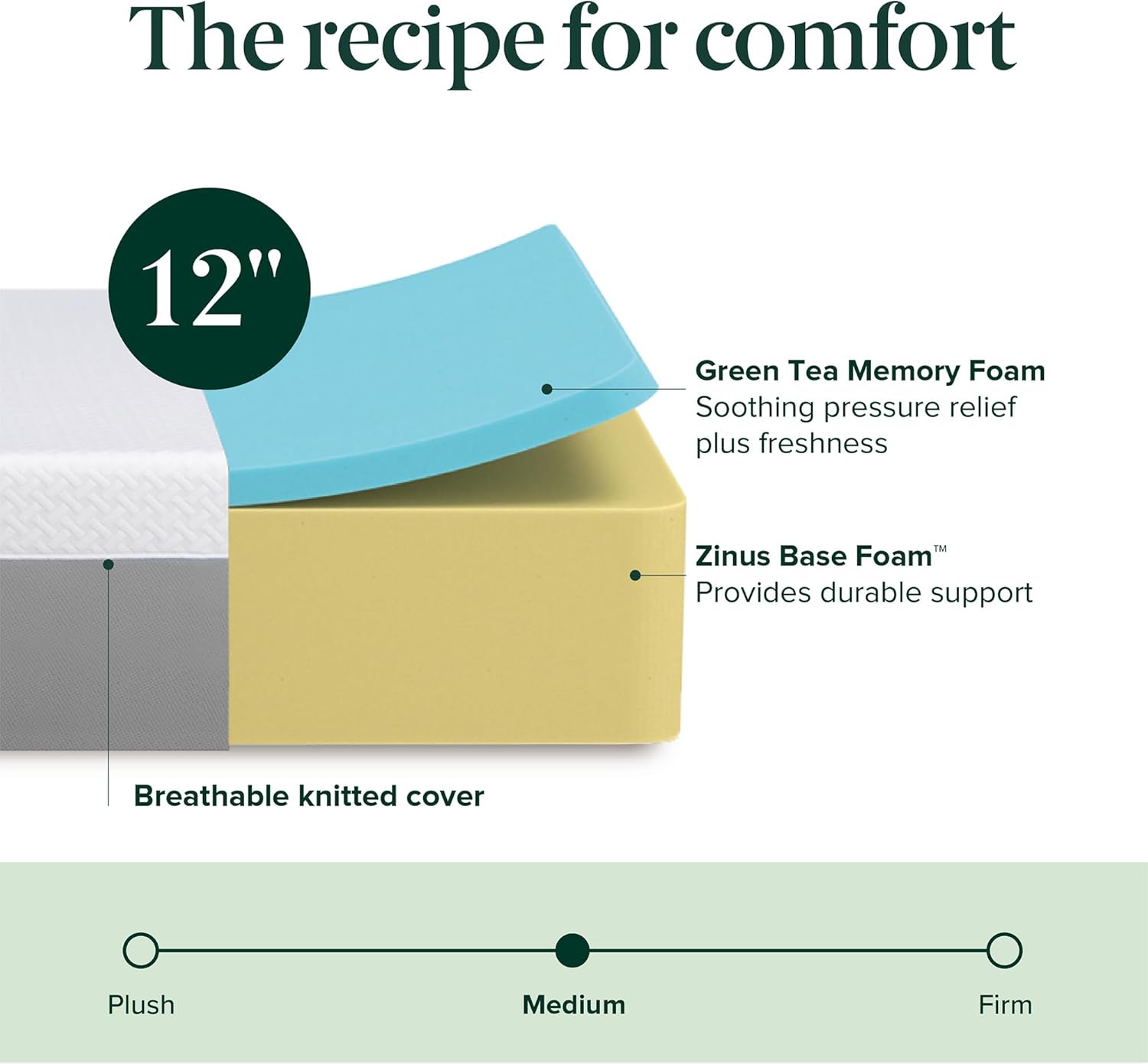 Zinus 12 Inch Green Tea Essential Memory Foam Mattress New Version, Queen, Fiberglass Free, Medium Feel, Breathable Airflow Memory Foam, Certified Safe Foams & Fabric, Mattress in A Box