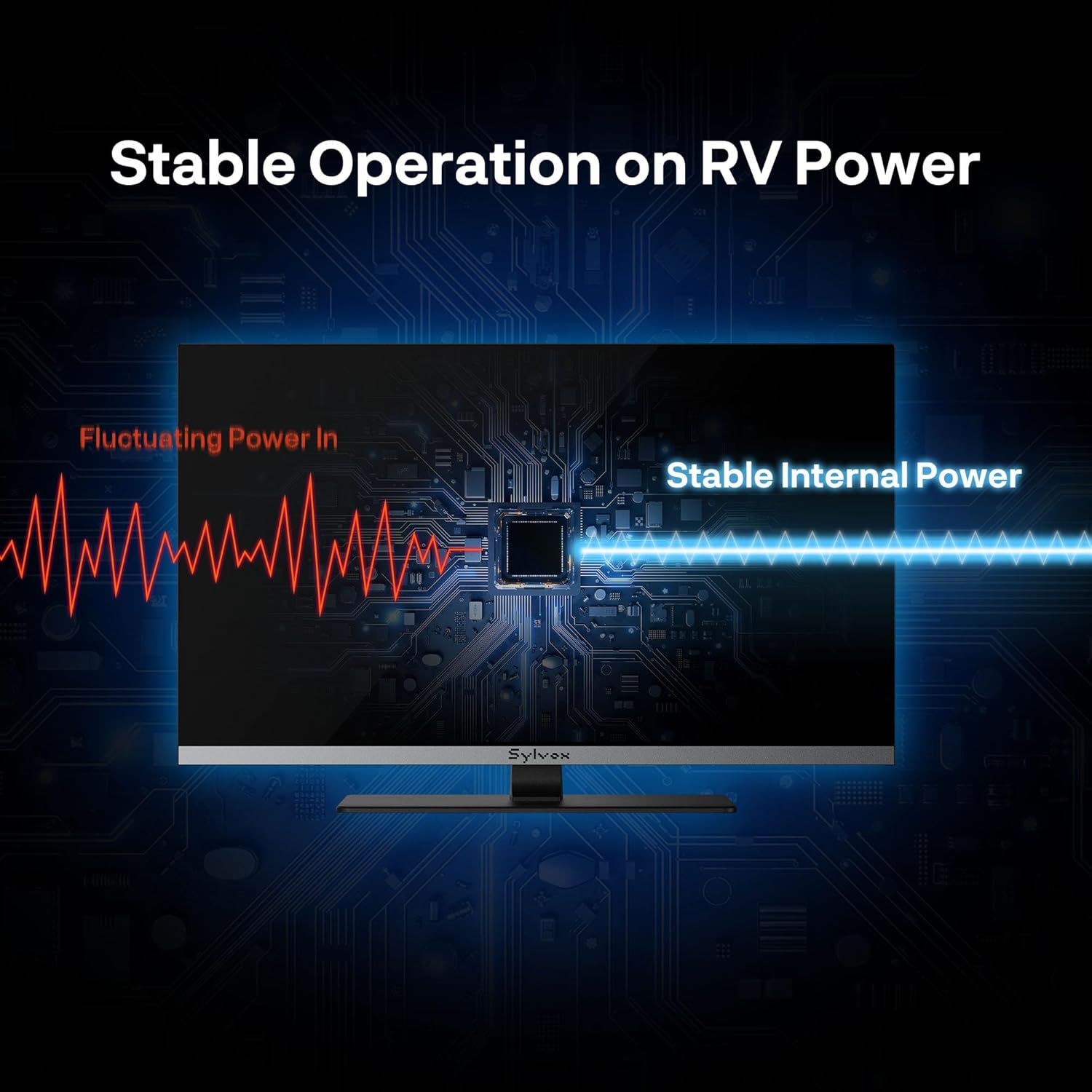 SYLVOX 32" 12V/24V Smart RV TV with Google TV & Built-in DVD Player, Frameless 1080P Full HD QLED Display, Shock-Resistant, Wide Voltage Support (9–32V), Voice Control Remote (Limo QLED Series)
