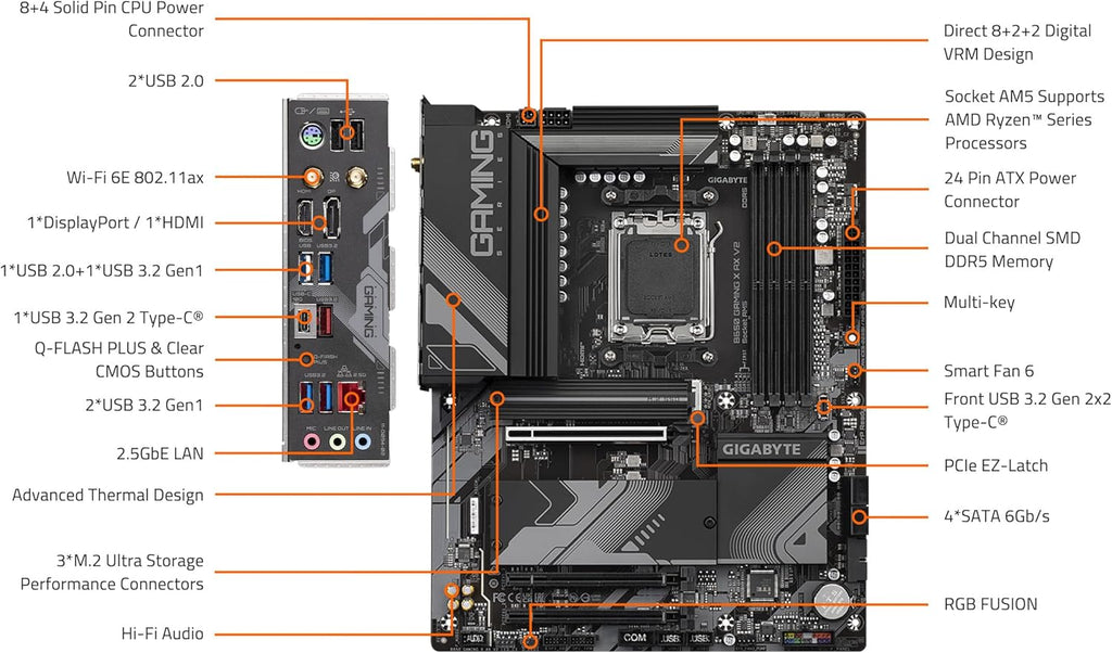GIGABTE B650 Gaming X AX V2 (rev 1.0) AMD AM5 ATX Motherboard, Support Ryzen 9000/8000/7000 Series, DDR5, 8+2+2 Power Phase, 3X M.2, PCIe 4.0, USB-C, WIFI6E, 2.5GbE, EZ-Latch, Q-Flash, RGB Fusion
