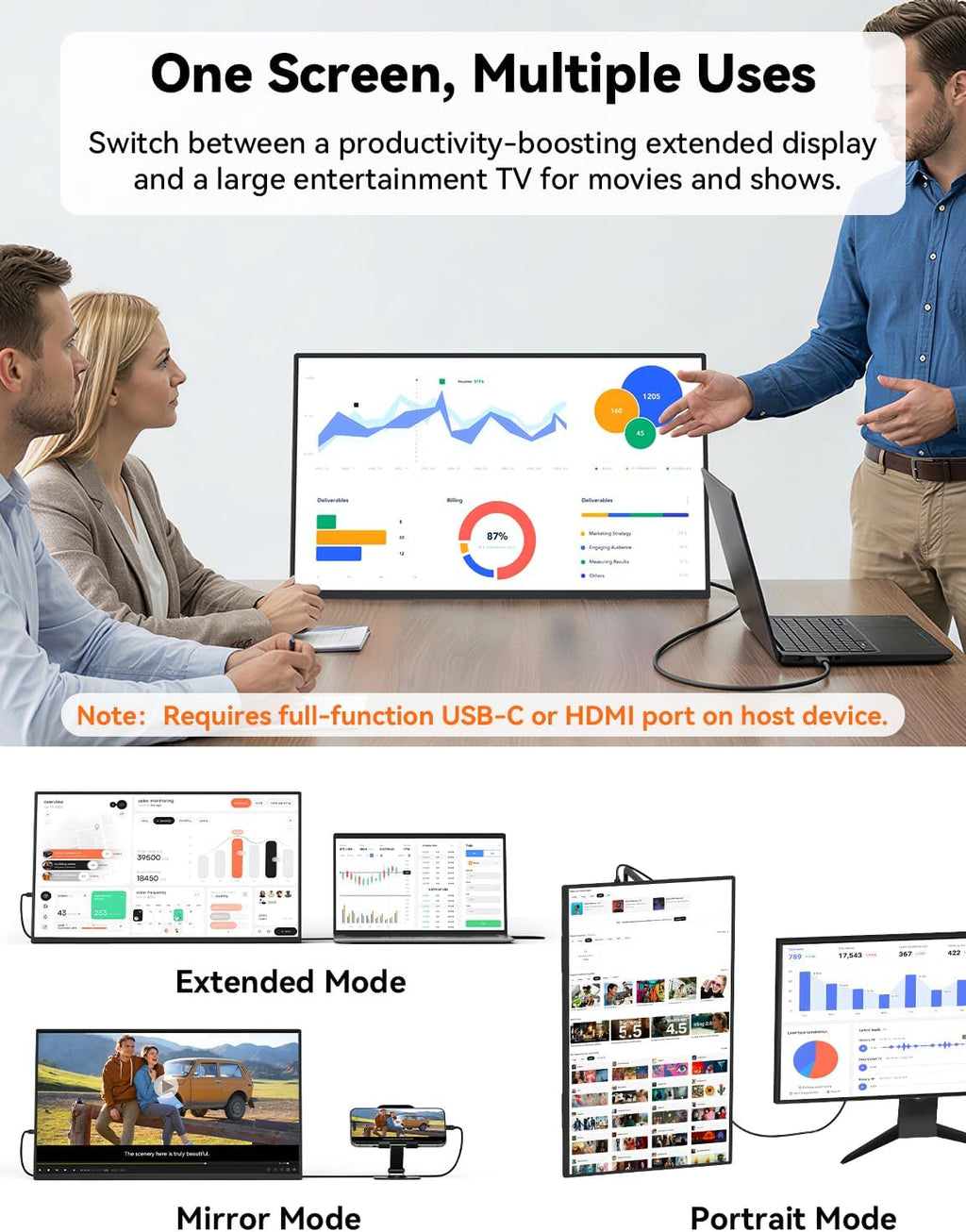 HotYeah Portable Smart TV, EDLA-Certified, 23.8" 1080P 2-in-1 Rolling TV & Monitor, w/Built-in 10000mAh Battery, Support Voice Control, USB-C & HDMI, 180° Adjustable Kickstand