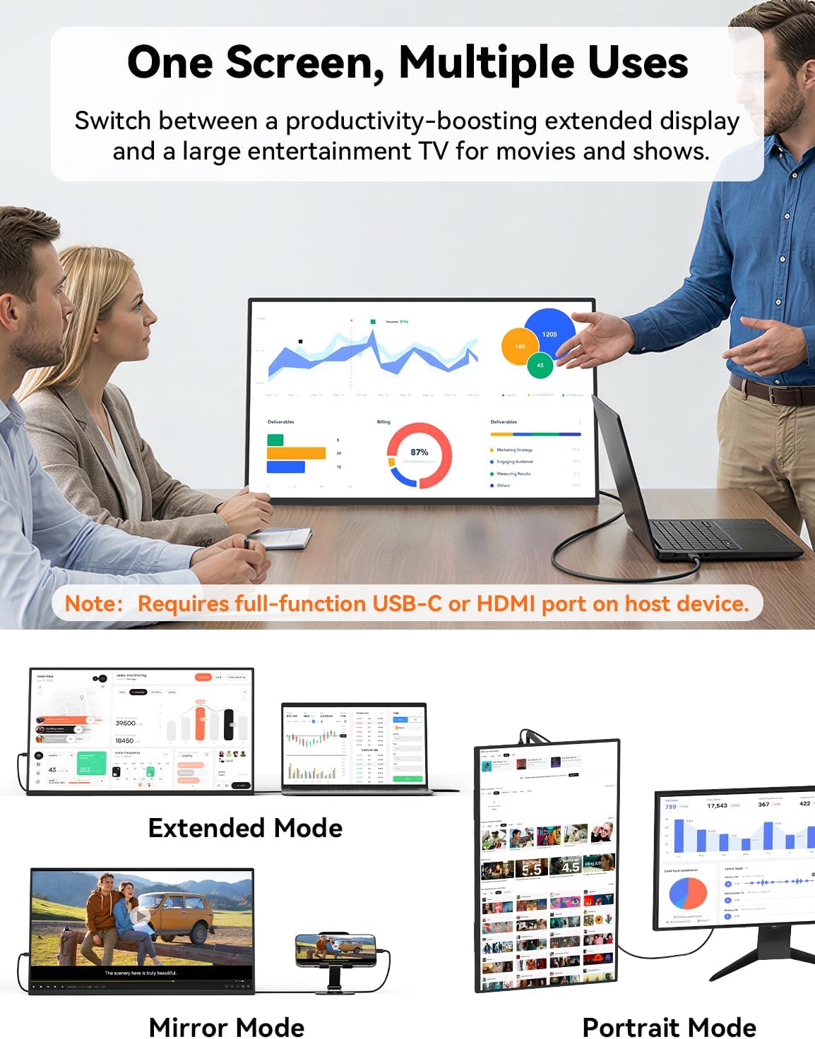 HotYeah Portable Smart TV, EDLA-Certified, 23.8" 1080P 2-in-1 Rolling TV & Monitor, w/Built-in 10000mAh Battery, Support Voice Control, USB-C & HDMI, 180° Adjustable Kickstand