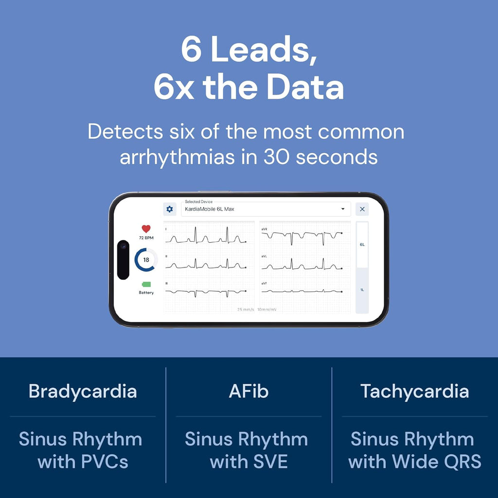 KardiaMobile 6L Max EKG Monitor, Includes One-Year KardiaCare Subscription, FDA-Cleared Heart Monitor, Medical-Grade Results in 30 Seconds, Unlimited Recordings, Works with Smartphones and Tablets