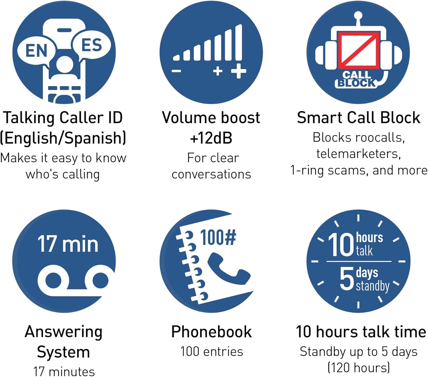 Panasonic Cordless Phone, Easy to Use with Large Display & Big Buttons, Flashing Favorites Key, Flashlight, Call Block, Volume Boost, Talking Caller ID, House Phones, 3 Handsets - KX-TGU433B
