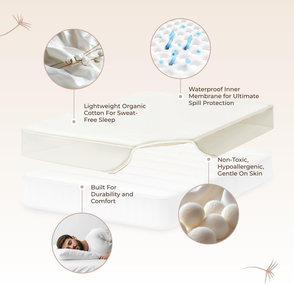 Whisper Organics, 100% Waterproof Mattress Protector - Pique Textured Weave, Breathable Soft & Durable - King Mattresses Cover - GOTS Certified Organic - White, 17" Deep Pocket, 78x82 Inch