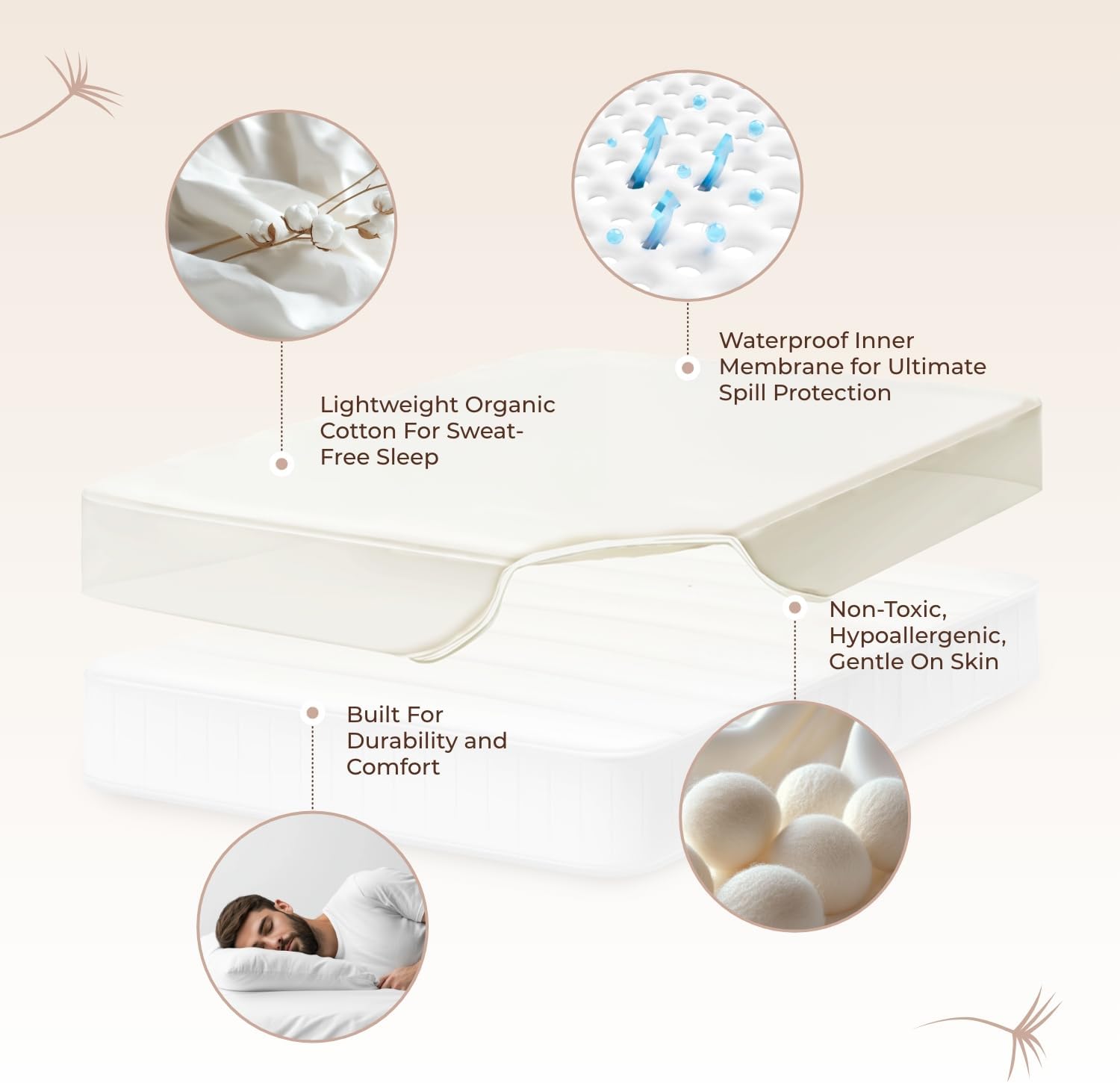 Whisper Organics, 100% Waterproof Mattress Protector - Pique Textured Weave, Breathable Soft & Durable - King Mattresses Cover - GOTS Certified Organic - White, 17" Deep Pocket, 78x82 Inch