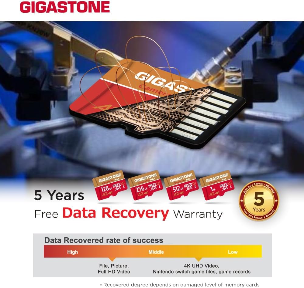 【5-Years Data Recovery】 GIGASTONE 512GB Micro SD Card, 4K Camera Pro MAX, Compatible with Gopro, Dash Cam, DJI, Drone, Security Camera, Speed Up to 170MB/s, UHS-I A2 4K U3 C10, with Adapter