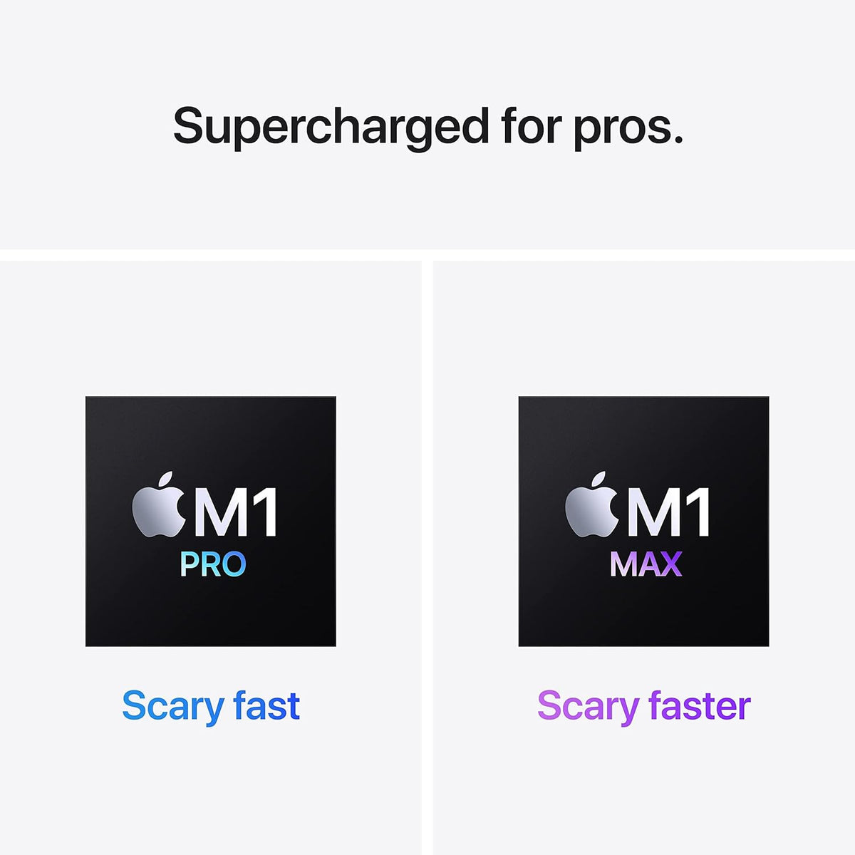 Apple 2021 MacBook Pro M1 Pro chip (14-inch, 16GB RAM, 512GB SSD) - Space Gray (Renewed Premium)