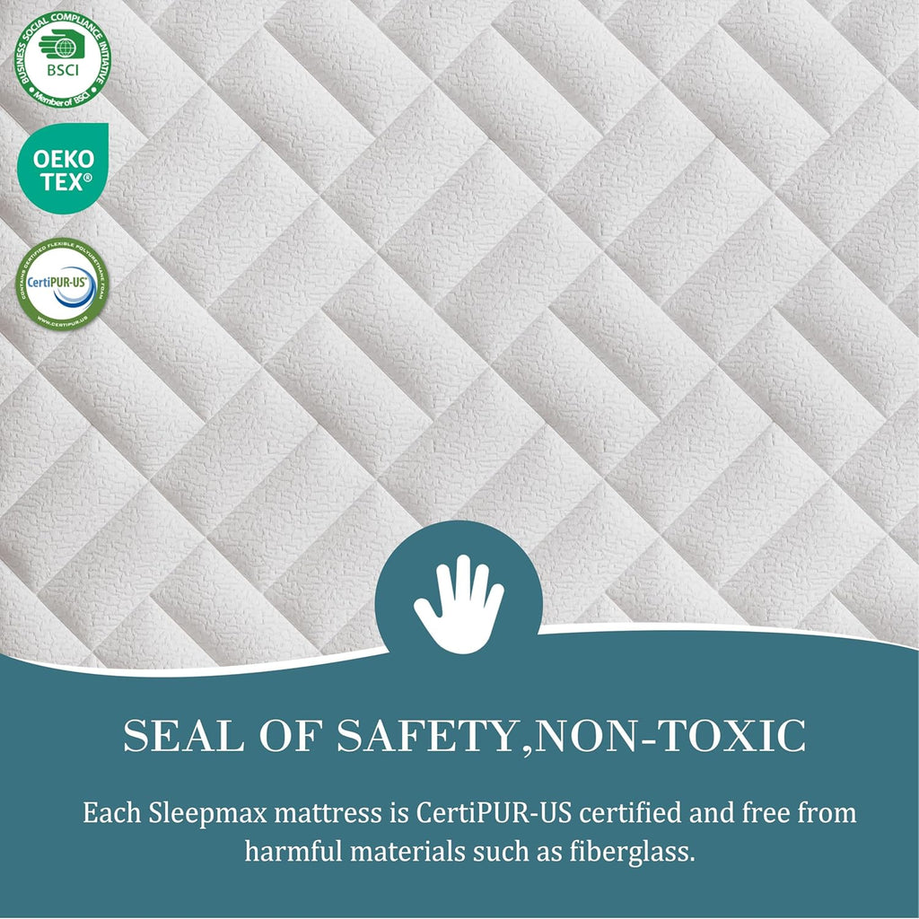 Sleepmax King Size Mattress 14 Inch - Deep Sleep Hybrid Mattress for Pain Relieving - Deluxe Cooling Bed in a Box for Back & Side Sleepers - CertiPUR-US Certified, 365-Night Trial, Forever Warranty