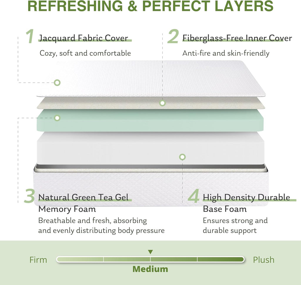 EGOHOME Full Size Memory Foam Mattress, 8 Inch Bed Mattress in A Box with Cooling Green Tea Gel, Pressure Relief with Medium Firm Support, CertiPUR-US Certified, 75''L x 54''W, ‎37.3 pounds White