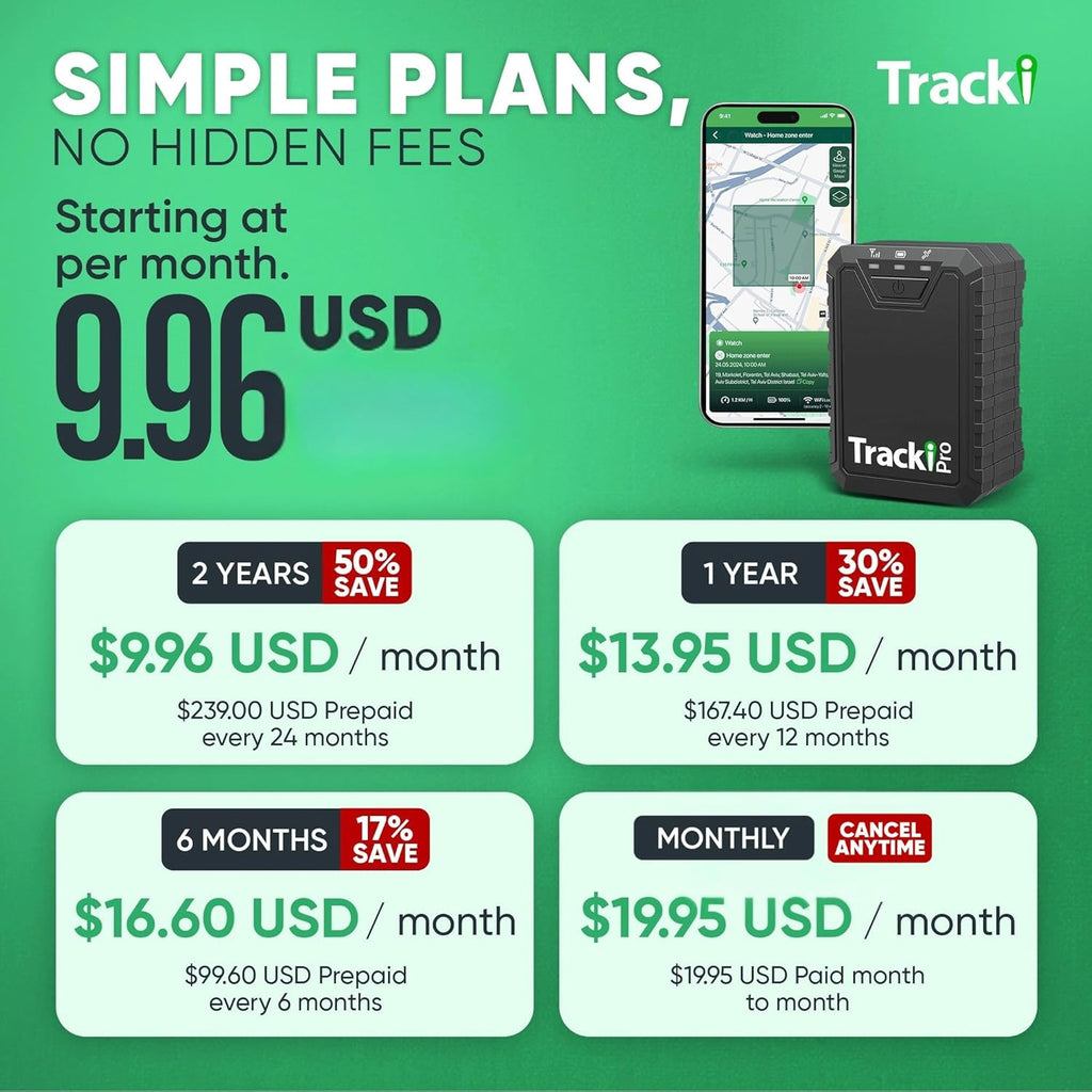 Tracki Pro GPS Tracker for Vehicles – Magnetic Waterproof 4G LTE Car Tracker, Long-Life Battery Up to 7 Months, Unlimited Distance, Hidden Tracking Device (Tracker 6-mo Subscription Incl.)