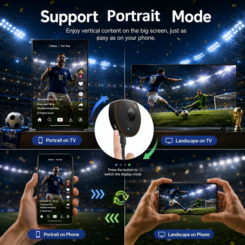 EZCast Ultra U2 4K Wireless Display Adapter – WiFi 6, HDR, DLNA AirPlay Miracast, Screen Mirror & Extend for PC, Laptop, iOS & Android