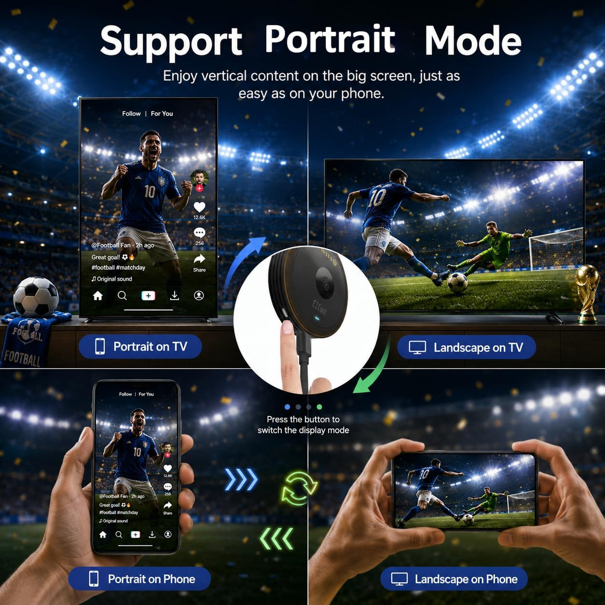 EZCast Ultra U2 4K Wireless Display Adapter – WiFi 6, HDR, DLNA AirPlay Miracast, Screen Mirror & Extend for PC, Laptop, iOS & Android