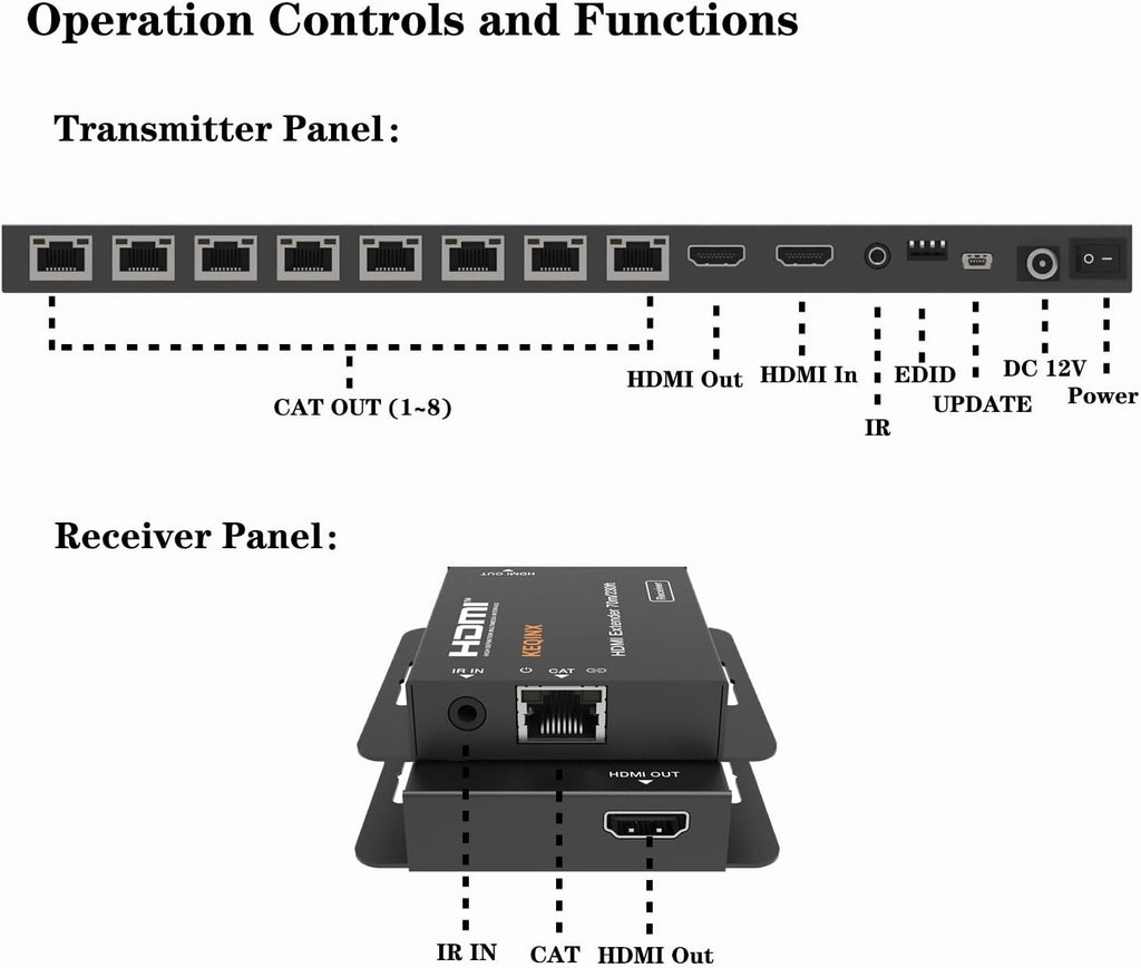 4K 1x8 HDMI Extender Splitter 70m/230ft HDMI Over Ethernet Splitter POC Satellite TV Splitters