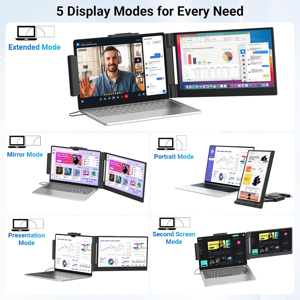 Laptop Screen Extender 14.1" 1080P IPS, Dual Screen Portable Monitor for Laptop 13-17.3", Plug & Play Monitor Extender with USB-C/HDMI, Travel Monitor for Work & Home Office Mac/Windows/Chrome/Android