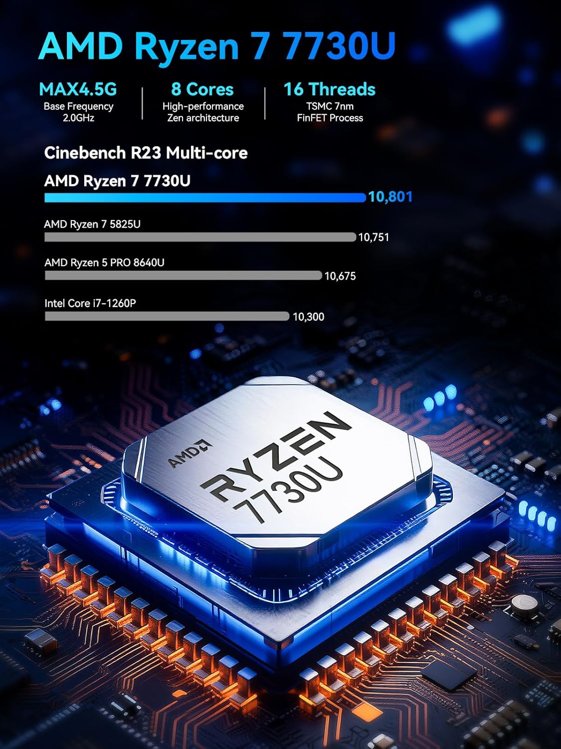 GMKtec Gaming Mini PC AMD Ryzen 7 7730U (Upgraded 7430U/ 5825U) 16GB DDR4 512GB NVME SSD WiFi 6E Dual NIC LAN 2.5GbE Desktop Computers USB-C, DP, HDMI Triple 4K Display M5 Ultra