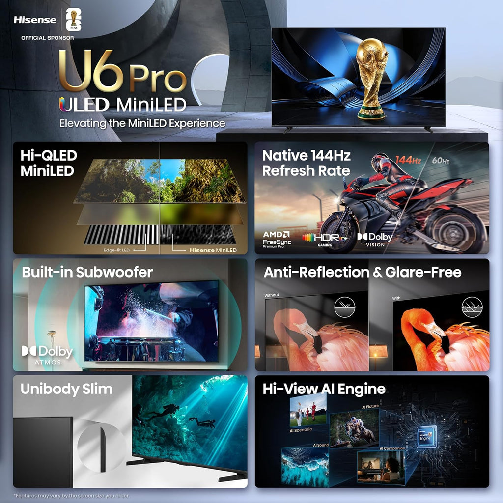 Hisense 65" U6 Pro Series Mini‑LED 4K UHD HDR Gaming AI Smart Fire TV (65U6SF Pro, 2026 New) – Hi-QLED, Native 144Hz, Motion Rate 480, Dolby Vision IQ,· Atmos, HDR10+, Glare-Free, Alexa+