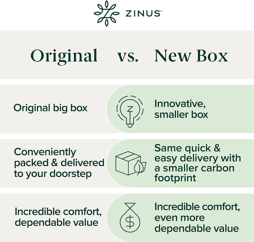 Zinus 10 Inch Queen Cooling Essential Memory Foam Mattress NewVersion, Fiberglass Free, Medium Feel, Breathable Cooling Layers, Certified Safe Materials