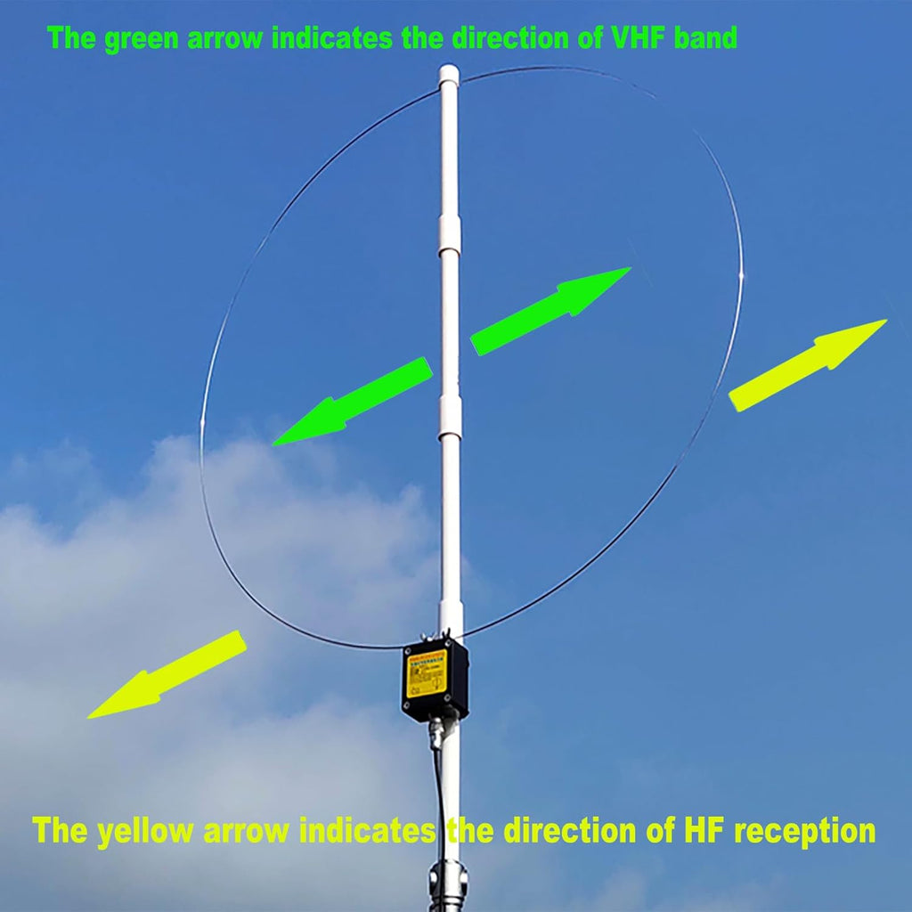 K-480WLA Portable Shortwave Radio Active Loop Antenna 0.5MHz-500MHz Full Band Radio Antenna LW/MW/SW/FM/VHF/HF/Air 6 Meters 30dBi SDR Ham Radio Antenna with 1800mAh Battery（10 Meters Feeder）