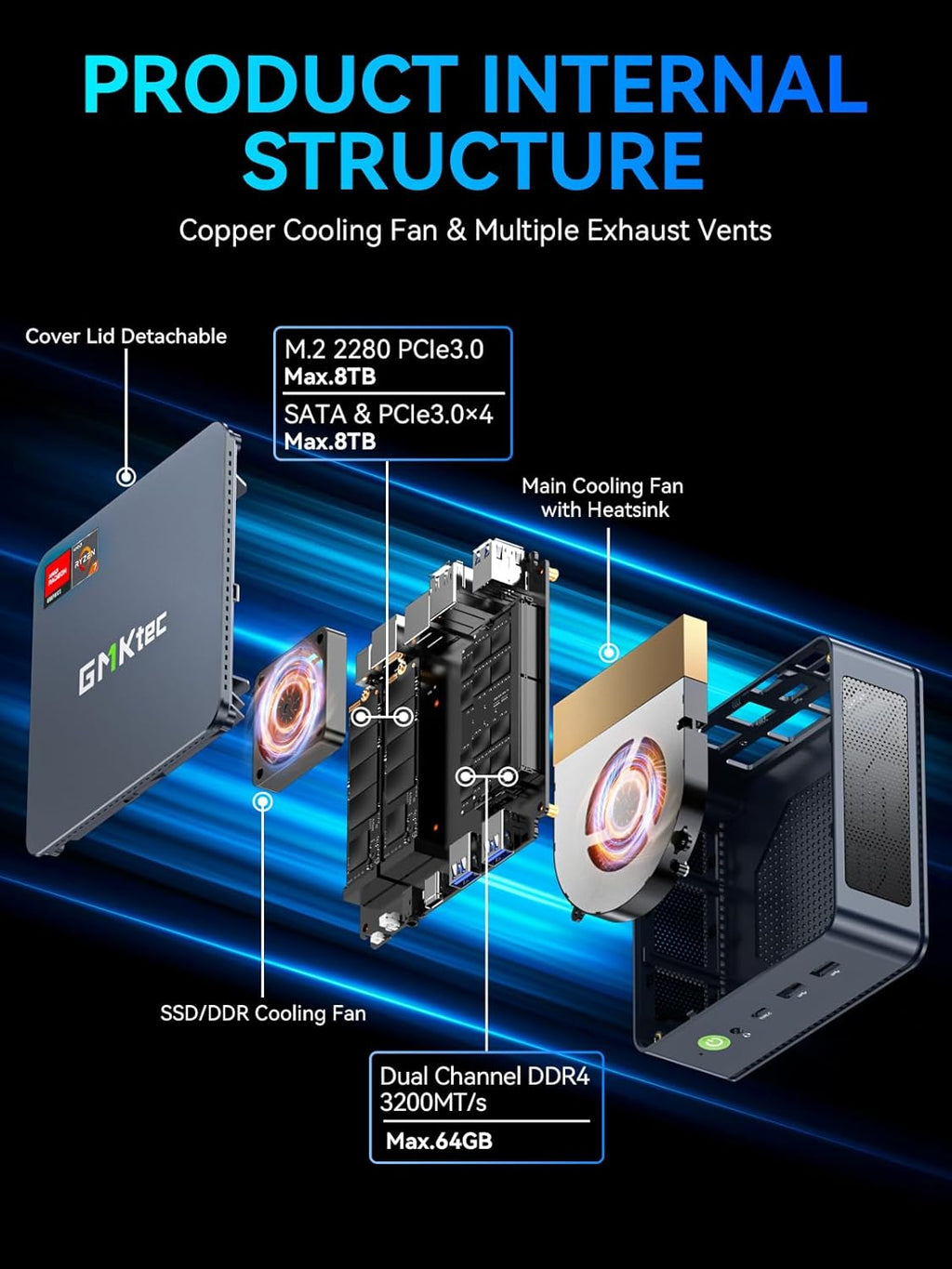 GMKtec Gaming Mini PC AMD Ryzen 7 7730U (Upgraded 7430U/ 5825U) 16GB DDR4 512GB NVME SSD WiFi 6E Dual NIC LAN 2.5GbE Desktop Computers USB-C, DP, HDMI Triple 4K Display M5 Ultra