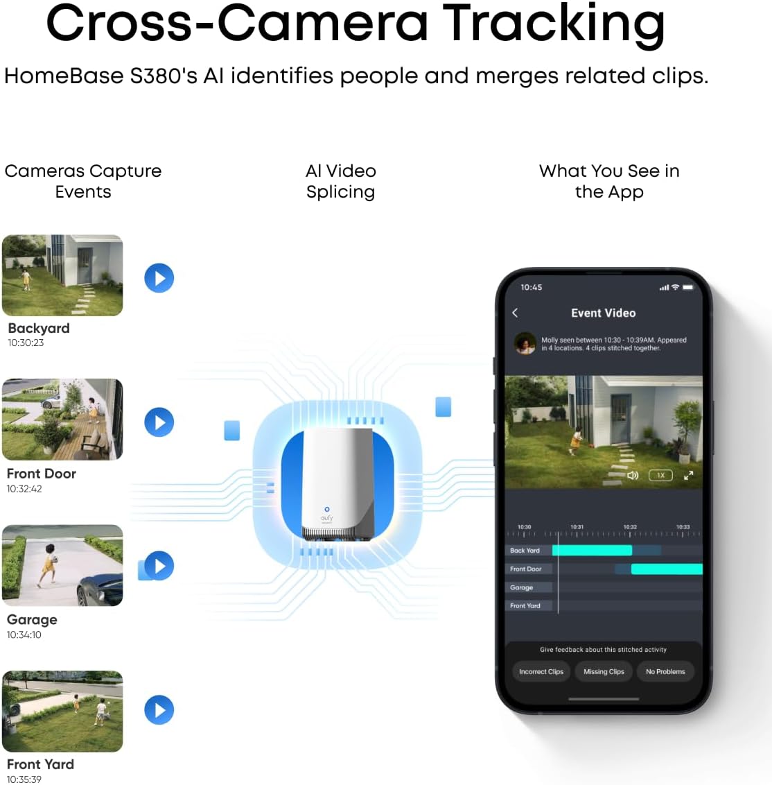 eufy Security SoloCam E42 4-Cam Kit, 4K Security Camera Wireless Outdoor, Solar Powered, AI Motion Tracking, Strobe Light, Pan & Tilt, Facial Recognition, Built-in Local Storage (Up to 16TB)