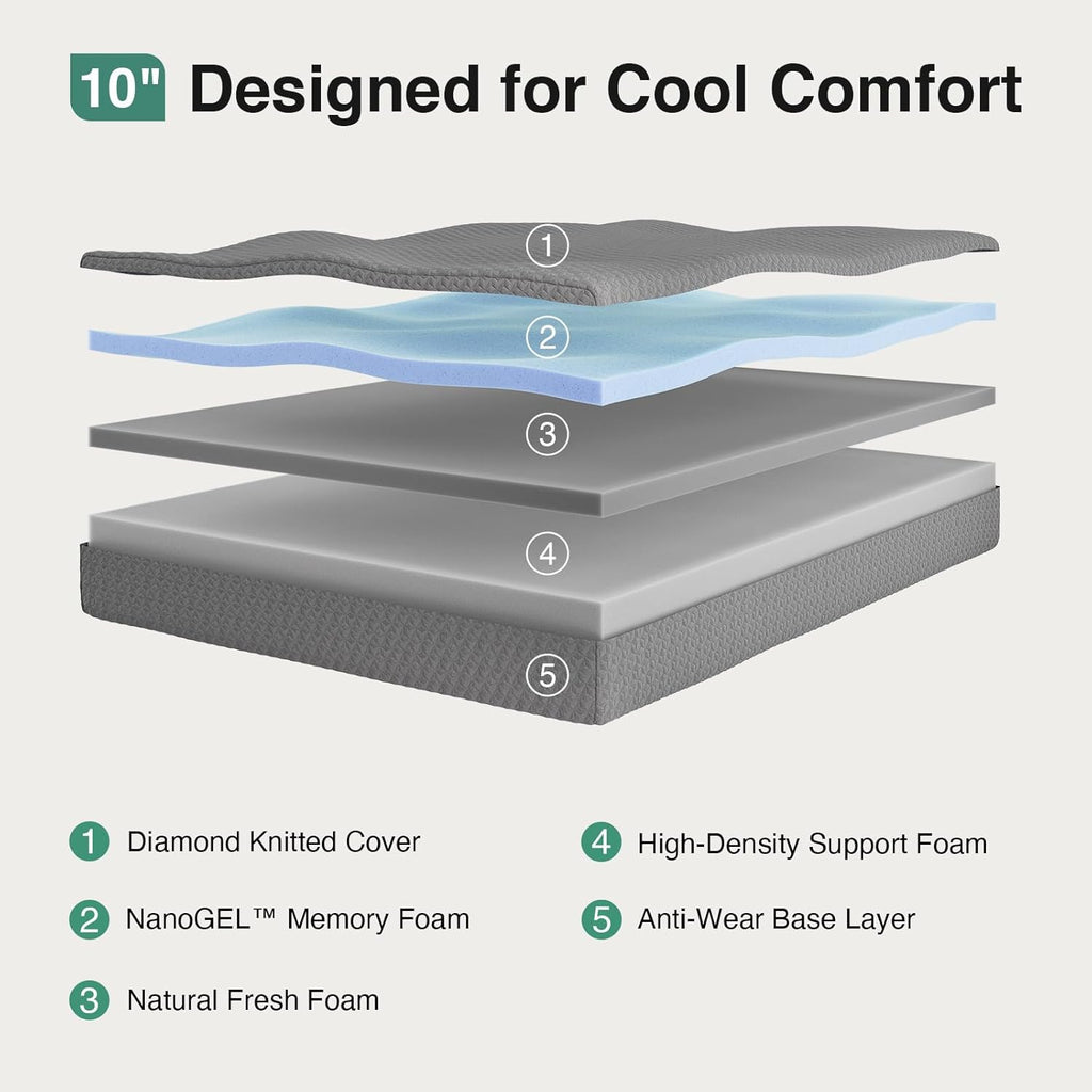 Novilla Queen Size Mattress, 10 Inch Gel Memory Foam Mattress Queen Size with Thermally Balanced Foam Core, Mattresses for Cool Night Sleep & Pressure Relief, Enhanced Support & Breathability, Grey