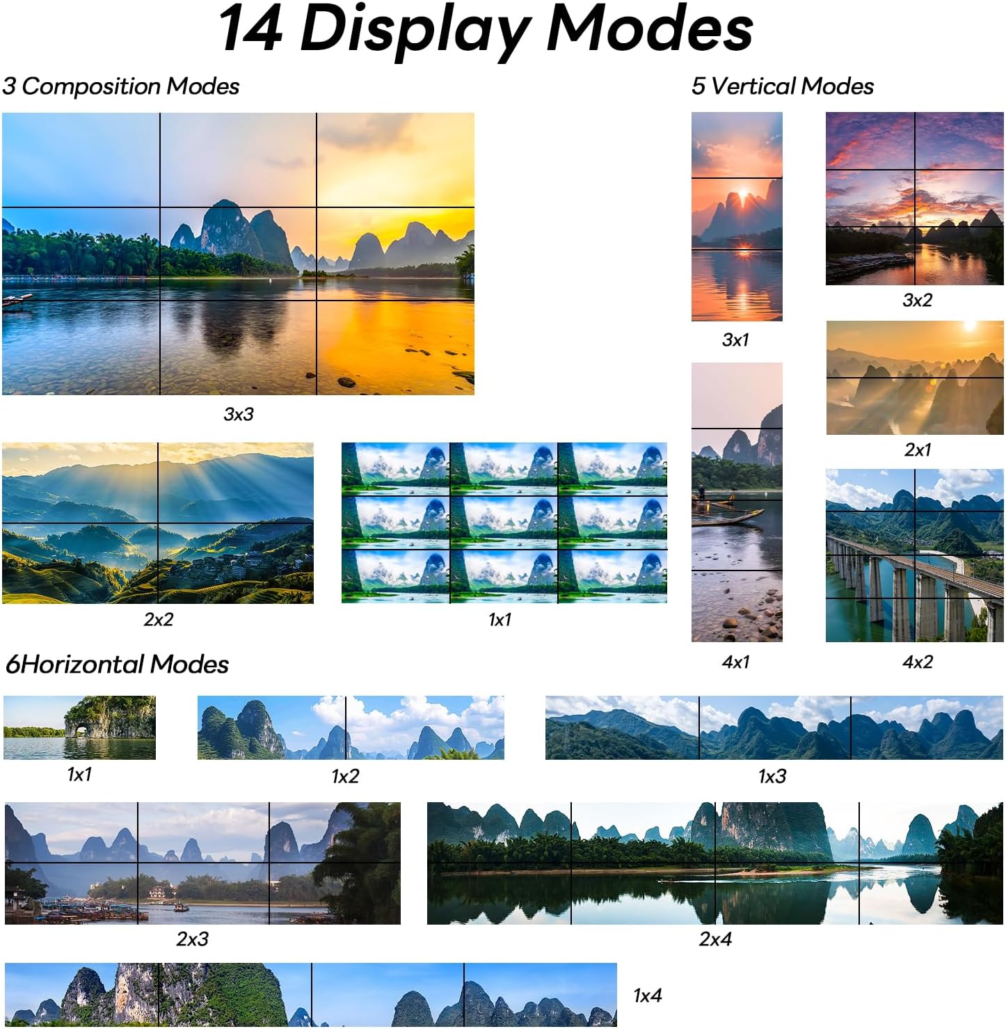 Video Wall Controller, TV Wall Processor 3x3 4K Input & 1080P HDMI Output for 9 TV Splicing Display, 180 Degree Rotate, 14 Splicing Modes 3x3 3x2 2x2 3x1 1x4 2x3 4x2 2x4