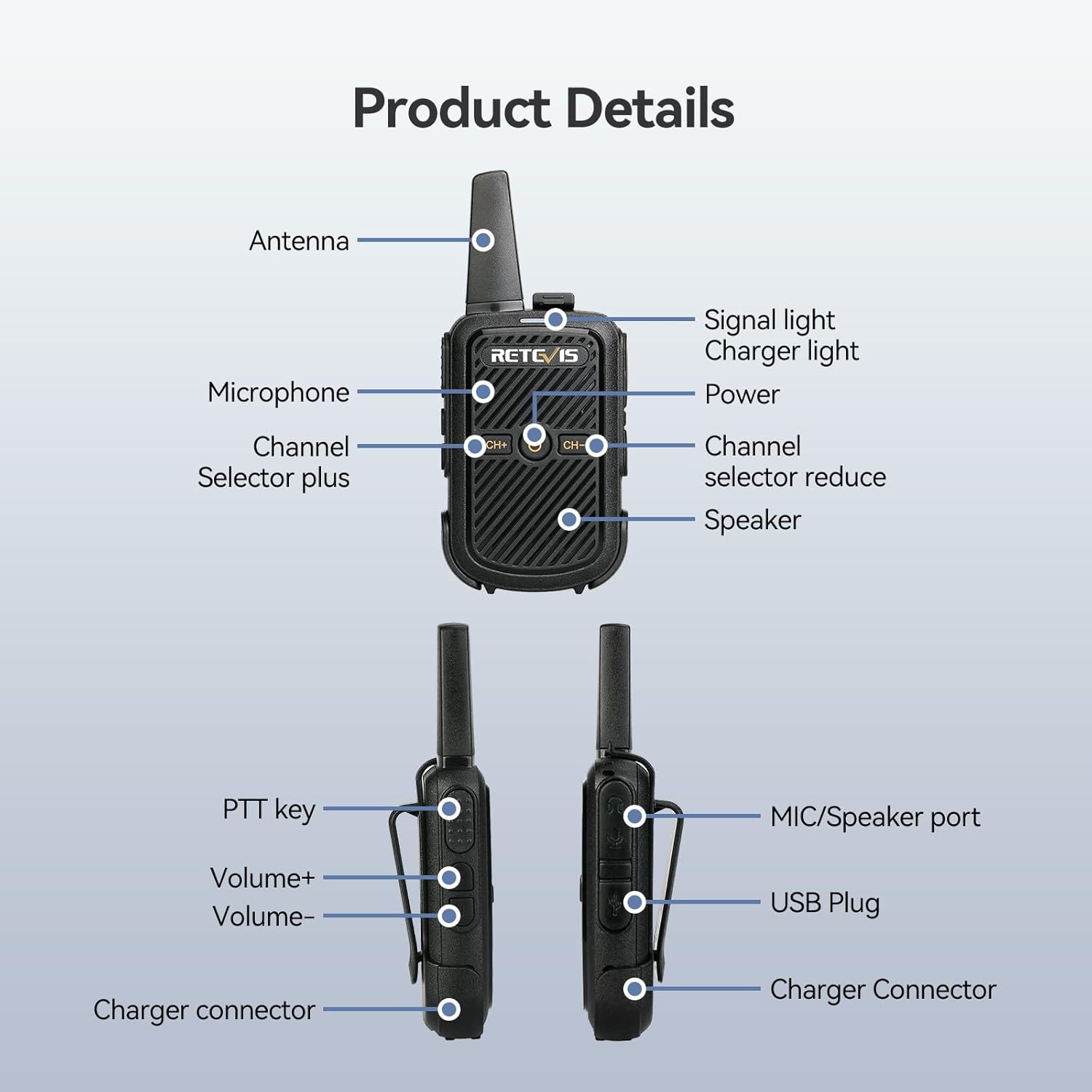 Retevis RT15 Walkie Talkies Long Range,Mini Walkie Talkie,USB Fast Charging,Rechargeable 2 Way Radios for Adults Business Education School Church Healthcare Car (10 Pack)