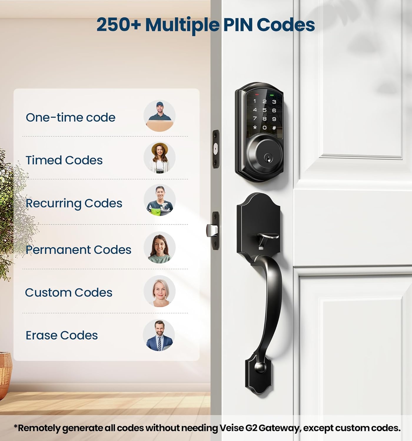 Veise VE06-H Smart Front Door Lock Set, App Control, Keyless Entry Deadbolt with Lever Handle, Electronic Digital Touchscreen Keypad, Auto Lock, Easy Install, Matte Black