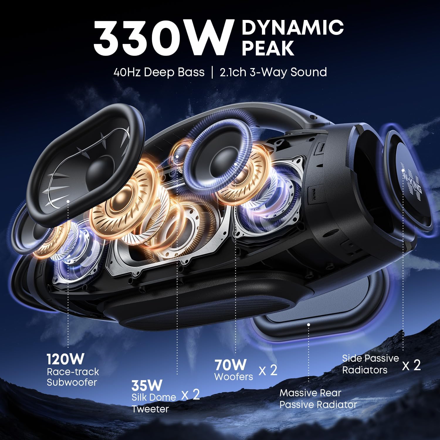 330W PEAK Loudest Boom Box, 7.5" Subwoofer/2.1Ch/IPX7 Waterproof, 200W RMS Party Large Bluetooth Speaker Wireless with 2 Woofers/DSP/BT5.4/APP/Fast Charge/OTG/AUX/Guitar-in, Massive Bass for Outdoors
