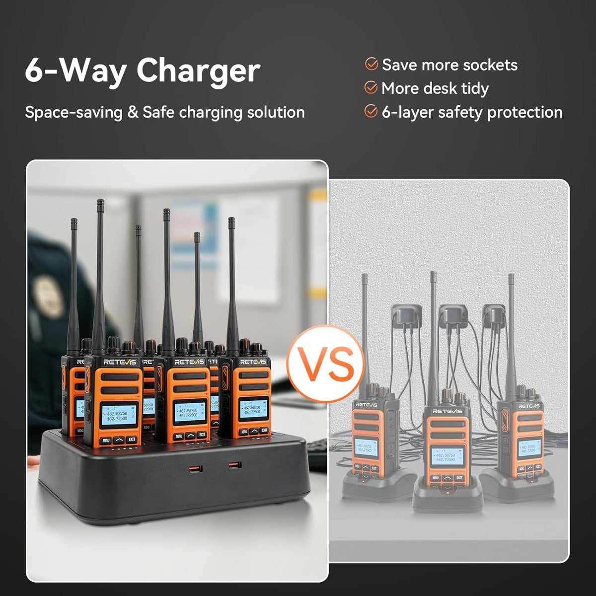 Retevis MateTalk C6B Walkie Talkies with Earpiece,Two Way Business Radios Long Range with 6 Way Charger,LCD Screen,Fast Charging,One-Key Pairing,NOAA,Rugged 2 Way Radio for Construction Farm(6 Pack)