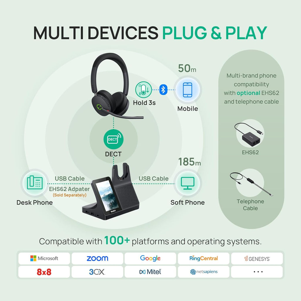 Yealink WH68 Workstation DECT Wireless Headset with 4" Touch Screen, 4 Mic Hybrid ANC, 606ft Range, All in One Workstation with Speaker, 3X USB Hub Office Headset for Desk Phone, Computer, Cellphone
