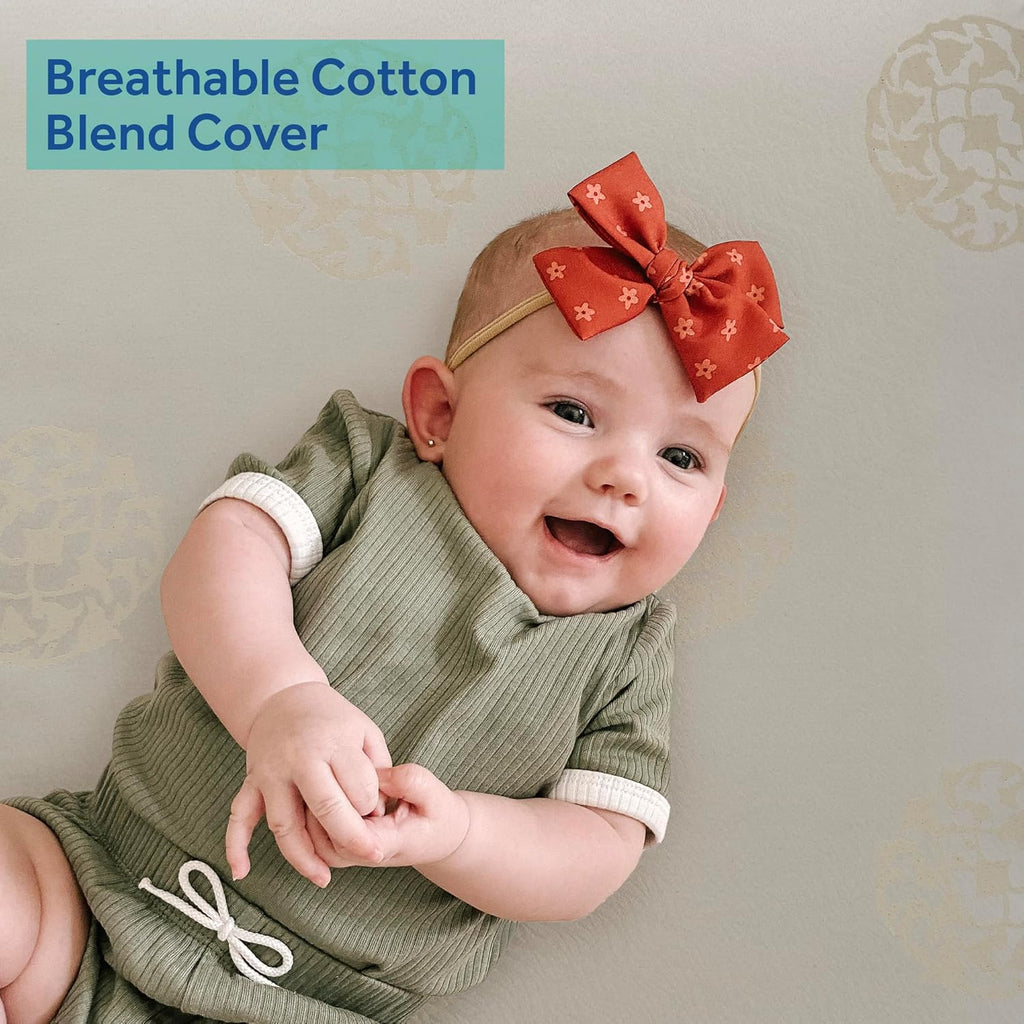 Sealy Baby Cotton Cozy Rest Breathable 2 Stage Waterproof Crib Mattress plus Toddler Bed Fit, 204 Coils & Soft Coton Cover, GREENGUARD Gold Certified, Safety & Quality Tested, Made in USA, 52"X28"
