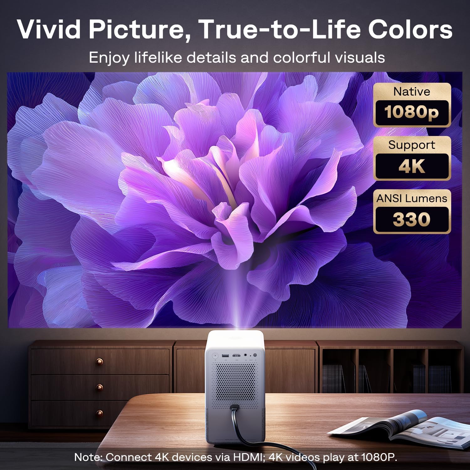 Aurzen D1R Cube Projector Bundle with Foldable Stand, Ultra-Compact with Easy Setup, 180° Rotation, Compatible with TMY, HAPPRUN, Yaber, Epson & Most Projectors (¼-Inch Screw, Only Stand)