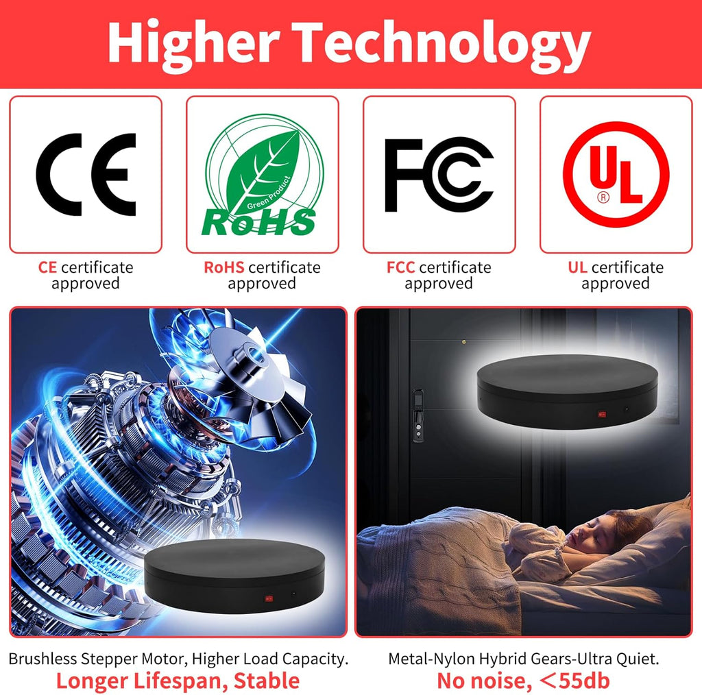 Super Heavy Duty Remote-Controlled Motorized Turntable,Motorized Rotating Display Stand,Speed-Adjustable Rotating Platform,Human 3D Scan Electric Turntable for Scan,Showcase(19.7in/Black)