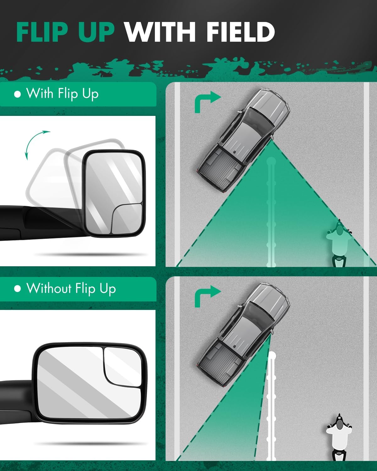 SCITOO Compatible fit for Towing Mirrors 1994 1995 1996 1997 for Dodge for Ram 1500 2500 3500 Truck Black Power Operation Pair Set Mirrors